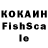 ТГК вейп с тгк Dima Fedchuk